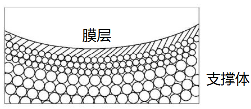 1606196787832037.png 1606196787832037.png